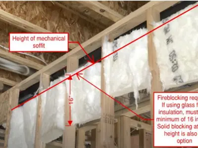 Height of mechanical soffit.  Fireblocking required. If using glass fiber insulation, must be minimum of 16 inches. Solid blocking at soffit height is also and option. 