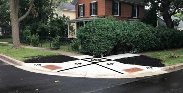 ADA Compliant Sidewalk