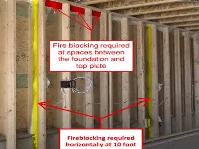 Fire blocking required at spaces between the foundation and top plate.  Fire blocking required horizontally at 10 foot intervals
